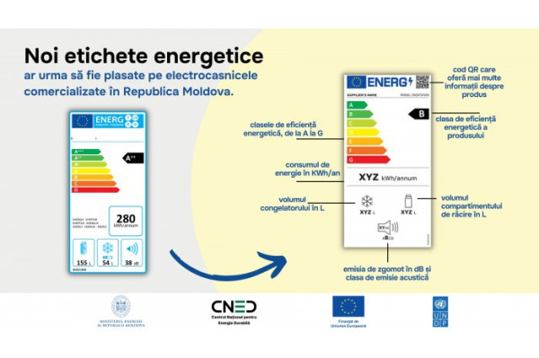 Noi etichete energetice pentru electrocasnice
